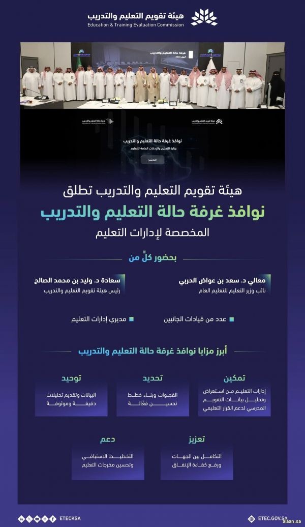 هيئة تقويم التعليم والتدريب تُطلق نوافذ غرفة حالة التعليم والتدريب المخصصة لإدارات التعليم