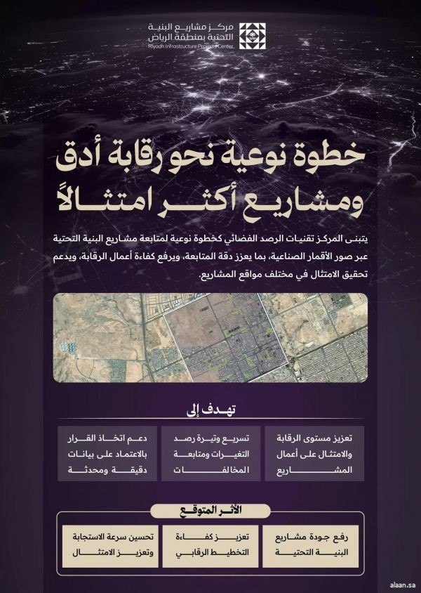 الرصد الفضائي يعزز رقابة مشاريع البنية التحتية في الرياض