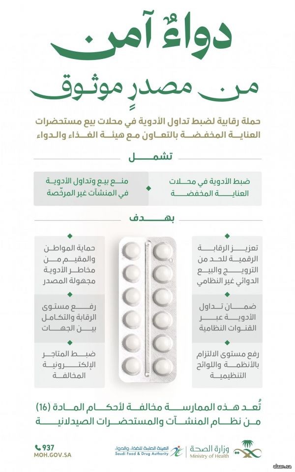 "الصحة" و "الغذاء والدواء" تنفّذان حملة لضبط تداول الأدوية في محال بيع مستحضرات العناية المخفضة