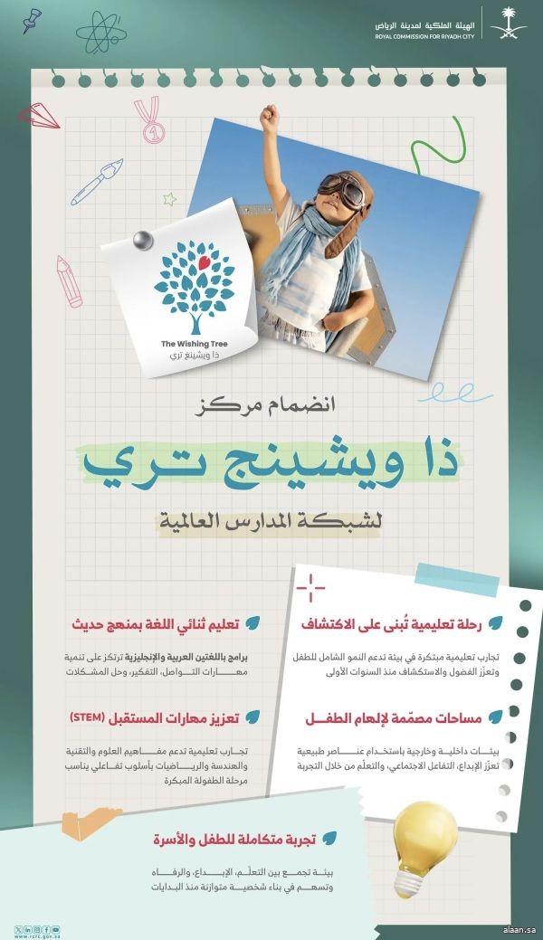 مركز "ذا ويشينج تري" ينضم إلى منظومة التعليم العالمي في الرياض