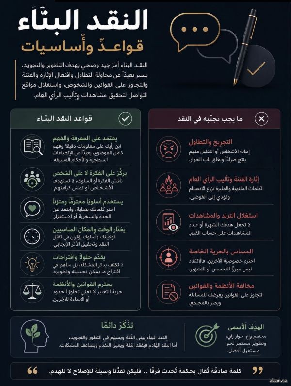 النقد البنّاء .. بين ثقافة الإصلاح وفوضى الإثارة