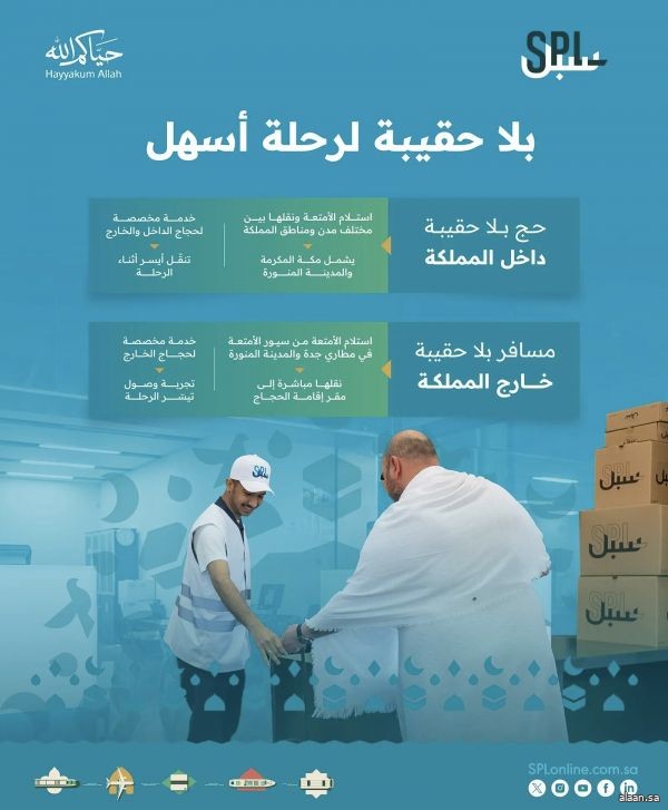 سبل" تعزز تجربة ضيوف الرحمن الإيمانية عبر خدمتي "حج بلا حقيبة" و"مسافر بلا حقيبة"