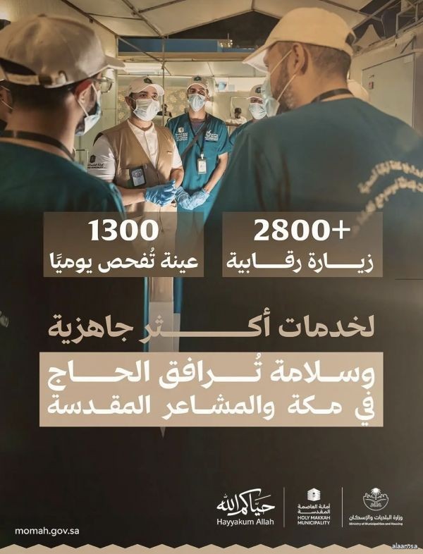 البلديات والإسكان: فحص 1300 عينة يوميًا وتنفيذ أكثر من 2800 زيارة رقابية بمكة والمشاعر المقدسة
