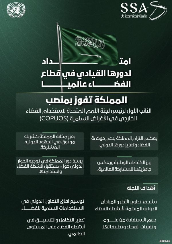 المملكة تفوز بمنصب رفيع في لجنة الأمم المتحدة لاستخدام الفضاء الخارجي في الأغراض السلمية