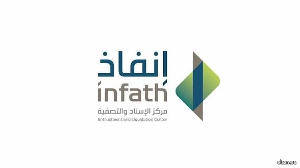 إنفاذ" يعلن عن إقامة 46 مزادًا عقاريًا في مختلف مناطق المملكة خلال الفترة من 1 إلى 15 أغسطس