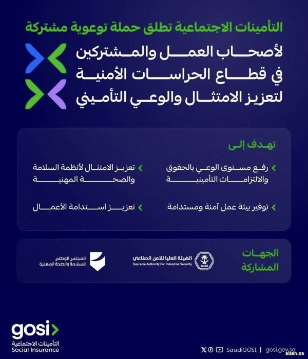 "التأمينات الاجتماعية" تطلق حملة توعوية مشتركة لتعزيز الامتثال والوعي التأميني في قطاع الحراسات الأمنية