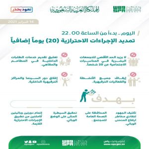 اليوم بدءاً من الساعة 22:00 تمديد الإجراءات الاحترازية 20 يومًا إضافيًا