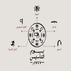 رموز عناصر شعار يوم التأسيس السعودي