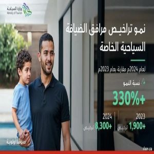 السياحة تسجل نموًا في أعداد التراخيص في مرافق الضيافة السياحية الخاصة خلال عام 2024