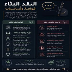 النقد البنّاء .. بين ثقافة الإصلاح وفوضى الإثارة