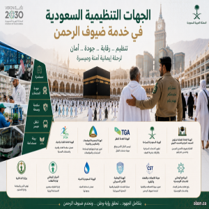 الجهات التنظيمية السعودية في خدمة ضيوف الرحمن